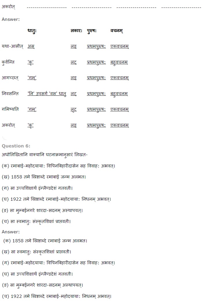 NCERT Solutions for Class 7 Sanskrit Ruchira for Chapter 5 पण्डिता रमाबाई NCERT Solutions for Class 7 Sanskrit Ruchira for Chapter 5 पण्डिता रमाबाई