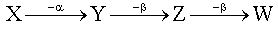 ""NTSE-Chemistry-Atomic-Structure-and-Nuclear-Chemistry-MCQs-Set-A-1