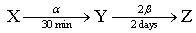 ""NTSE-Chemistry-Atomic-Structure-and-Nuclear-Chemistry-MCQs-Set-B-1