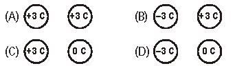 ""Olympiad-Class-7-Science-Mock-Test-Set-D