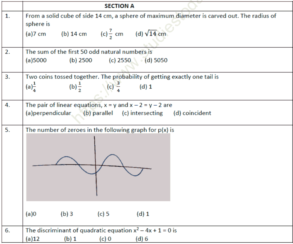 CBSE-Class-10-Mathematics-Basic-2025-Sample-Paper-Solved-Set-4