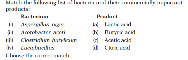 CBSE-Class-12-Biology-Microbes-in-Human-Welfare-Online-Test-Set-A-1
