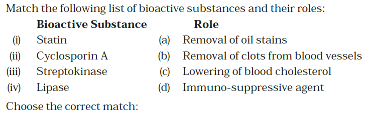 CBSE-Class-12-Biology-Microbes-in-Human-Welfare-Online-Test-Set-A-2