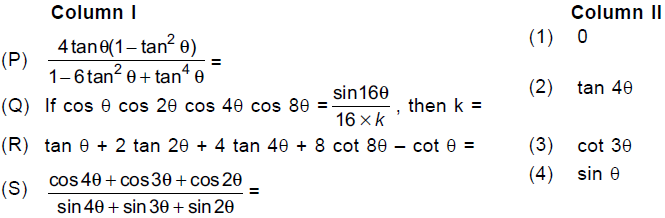 IMO-Maths-Olympiad-Online-Mock-Test-Class-11-Set-F-2
