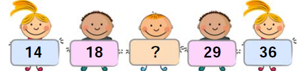 IMO-Maths-Olympiad-Online-Mock-Test-Class-3-Set-E-4