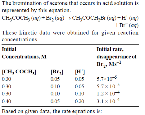 JEE-Chemistry-Online-Test-Chemical-Kinetics-Set-G