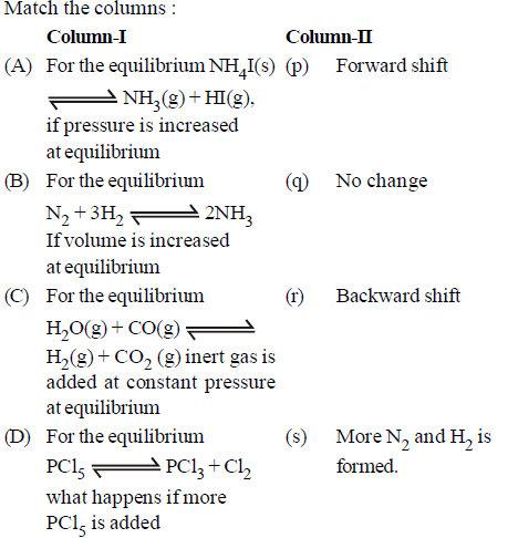 JEE-Chemistry-Online-Test-Equilibrium-Set-G