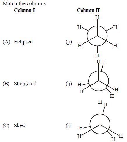 JEE-Chemistry-Online-Test-Hydrocarbons-Set-G