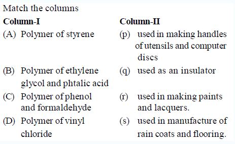 JEE-Chemistry-Online-Test-Polymers-Set-F-3