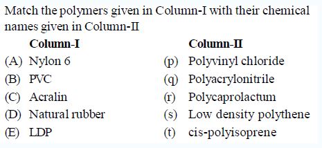 JEE-Chemistry-Online-Test-Polymers-Set-F