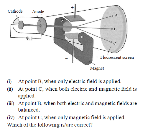 JEE-Chemistry-Online-Test-Structure-Of-Atom-Set-G-2
