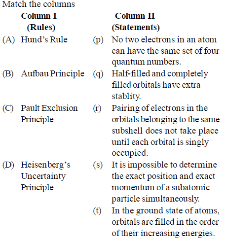 JEE-Chemistry-Online-Test-Structure-Of-Atom-Set-G