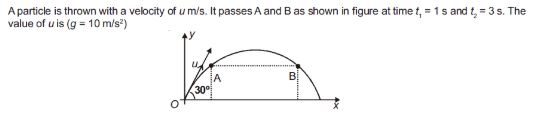 JEE-Physics-Online-Test-Motion-In-A-Plane-Set-E-2