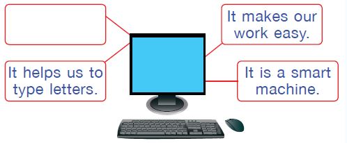 NCO-Cyber-Olympiad-Online-Mock-Test-Class-1-Set-A-4