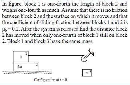 NEET-Physics-Friction-Online-Test-Set-A-6