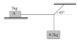 NEET-Physics-Friction-Online-Test-Set-A-8