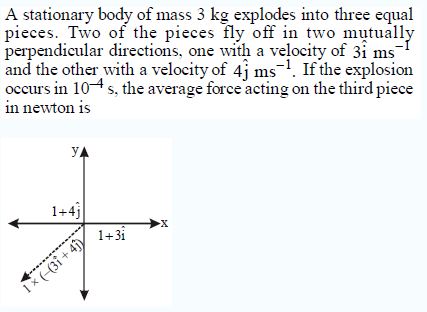 NEET-Physics-Ist-IInd-and-IIIrd-Laws-of-Motion-Online-Test-Set-B