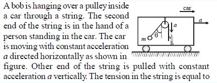 NEET-Physics-Laws-of-Motion-Online-Test-Set-C-2