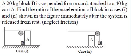 NEET-Physics-Laws-of-Motion-Online-Test-Set-C-3
