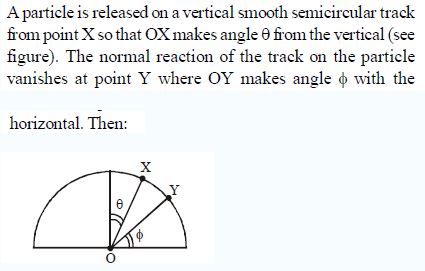 NEET-Physics-Laws-of-Motion-Online-Test-Set-C-4