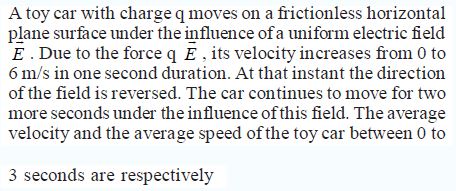 NEET-Physics-Motion-in-a-Straight-Line-Online-Test-Set-A