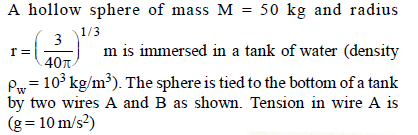 NEET-Physics-Pressure-Density-Pascals-Law-and-Archimedes-Principle-Online-Test-Set-A