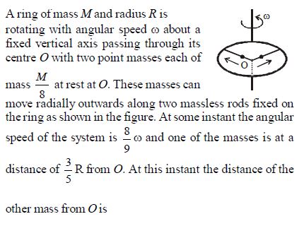 NEET-Physics-Systems-of-Particles-and-Rotational-Motion-Online-Test-Set-A