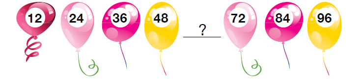 NSO-Science-Olympiad-Online-Mock-Test-Class-2-Set-D-10