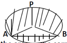 CBSE-Class-10-Mathematics-Areas-Related-To-Circles-Worksheet-Set-02-2