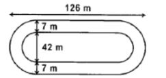 CBSE-Class-10-Mathematics-Areas-related-to-circles-MCQs-Set-B