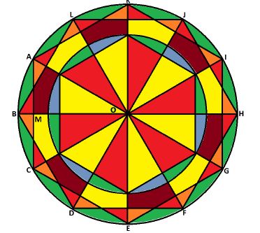 CBSE-Class-10-Mathematics-Areas-related-to-circles-MCQs-Set-D-10