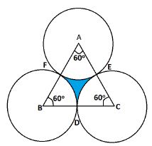 CBSE-Class-10-Mathematics-Areas-related-to-circles-MCQs-Set-D