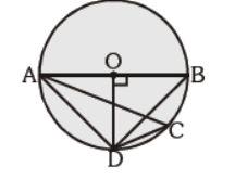 CBSE-Class-10-Mathematics-Circles-MCQs-13