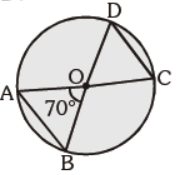 CBSE-Class-10-Mathematics-Circles-MCQs-18
