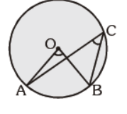 CBSE-Class-10-Mathematics-Circles-MCQs-19