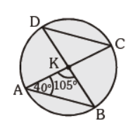 CBSE-Class-10-Mathematics-Circles-MCQs-23