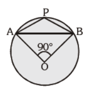 CBSE-Class-10-Mathematics-Circles-MCQs-25
