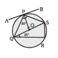 CBSE-Class-10-Mathematics-Circles-MCQs-26