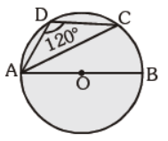 CBSE-Class-10-Mathematics-Circles-MCQs-36