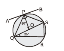 CBSE-Class-10-Mathematics-Circles-MCQs-41