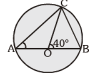 CBSE-Class-10-Mathematics-Circles-MCQs-44