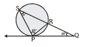 CBSE-Class-10-Mathematics-Circles-MCQs-51