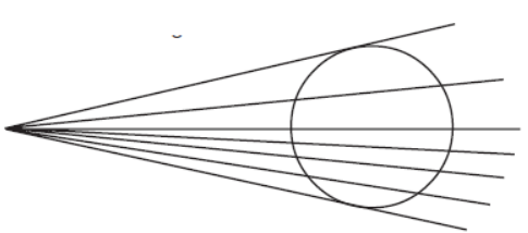 CBSE-Class-10-Mathematics-Circles-MCQs-57