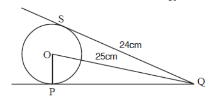 CBSE-Class-10-Mathematics-Circles-MCQs-66