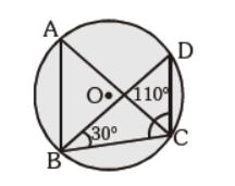 CBSE-Class-10-Mathematics-Circles-MCQs-8