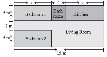 CBSE-Class-10-Mathematics-Pair-of-Linear-Equations-in-Two-Variables-Worksheet-Set-C