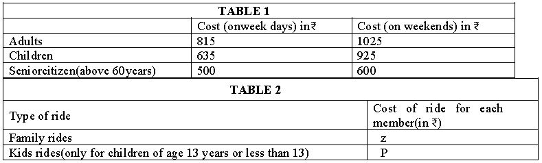 CBSE-Class-10-Mathematics-Pair-of-Linear-Equations-in-Two-Variables-Worksheet-Set-F-2