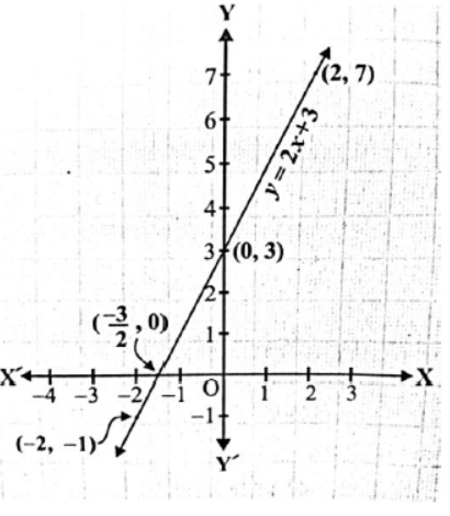 CBSE-Class-10-Mathematics-Polynomials-Worksheet-Set-09-1