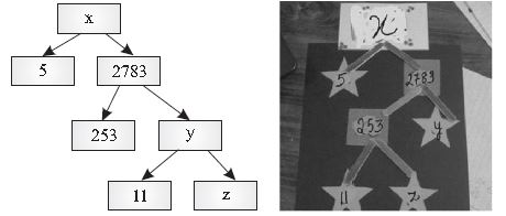 CBSE-Class-10-Mathematics-Real-Numbers-Worksheet-Set-A-2