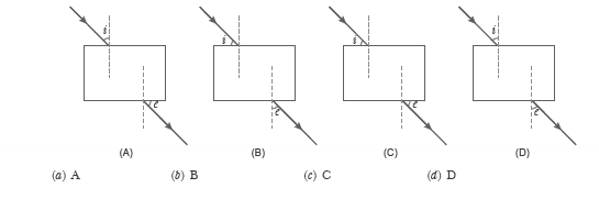 CBSE-Class-10-Physics-Light-Reflection-and-Refraction-MCQs-4